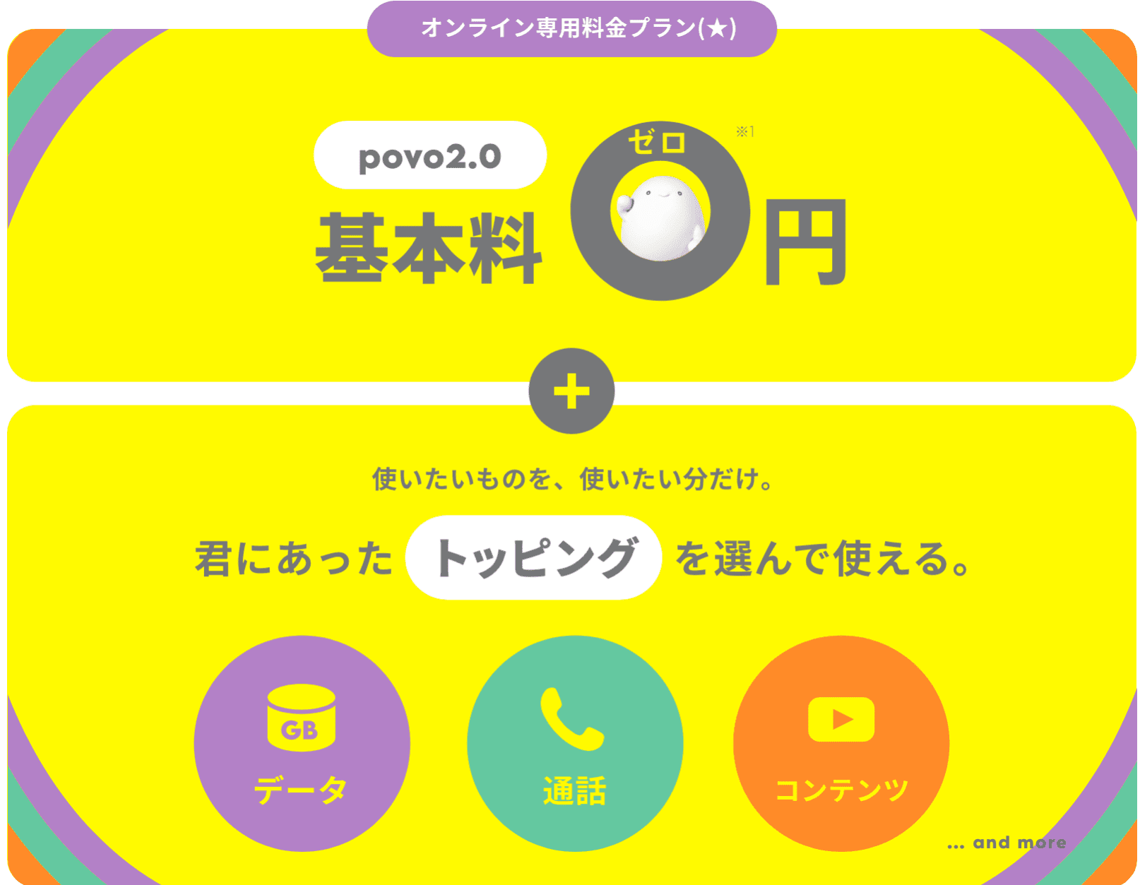 Auからpovo2 0に乗り換えました 杜の都の片隅で